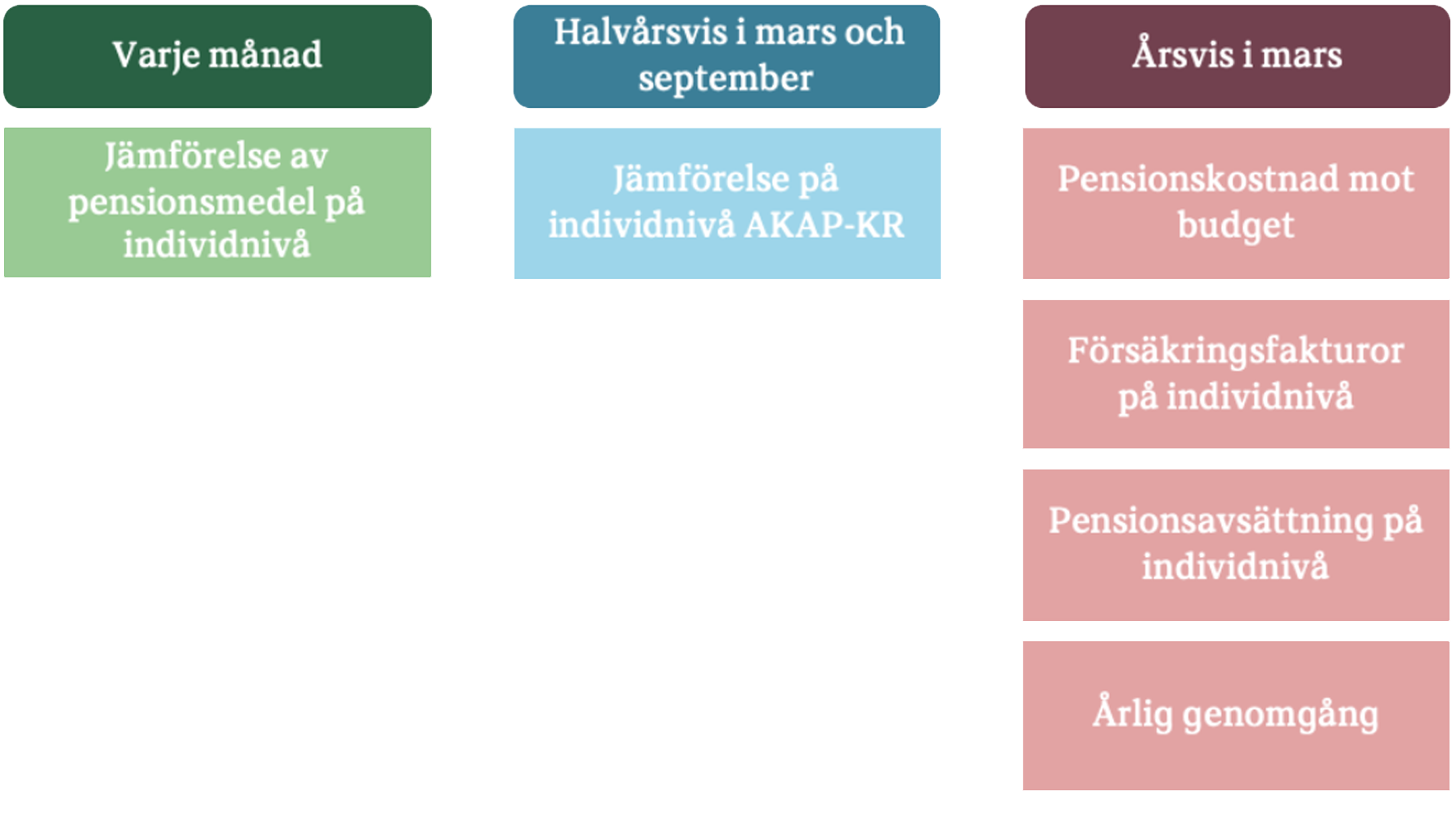 Fakturakollen 1780x1000.png