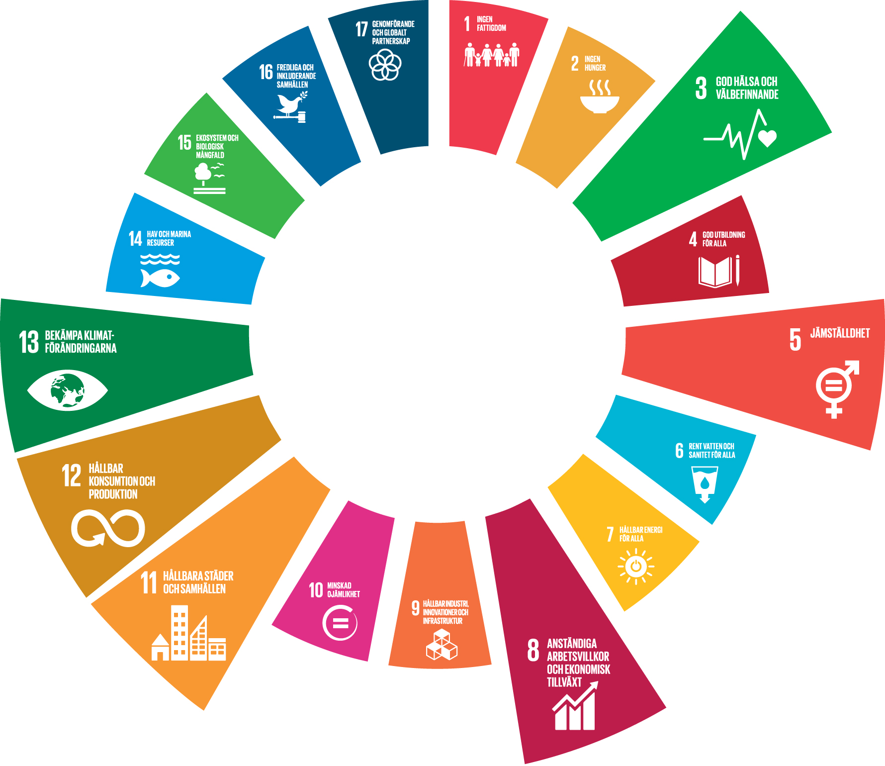 Agenda2030-1780x1540px.jpg